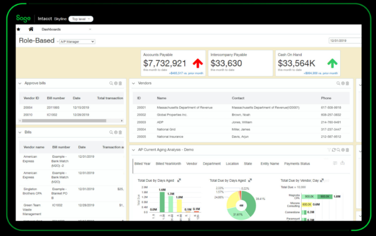 A screenshot of a Sage Intacct dashboard showing accounts payable information, including vendor bills, bank match transactions, and blanket purchase orders.