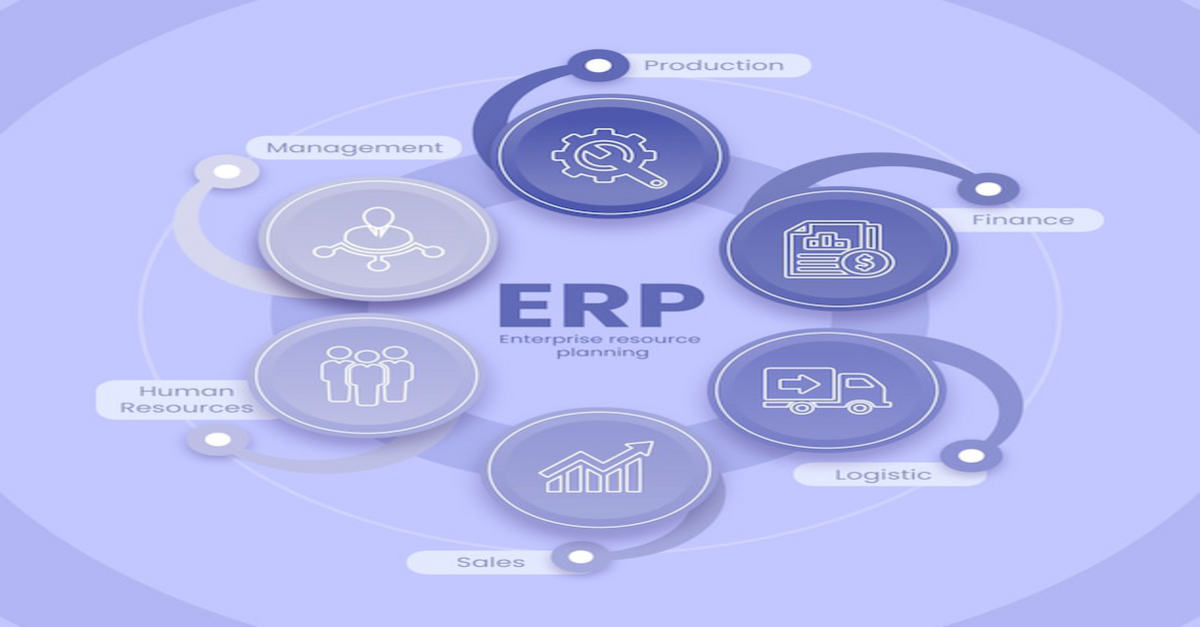 Infographic showing how enterprise resource planning can enhance different department's efficiency in your organization