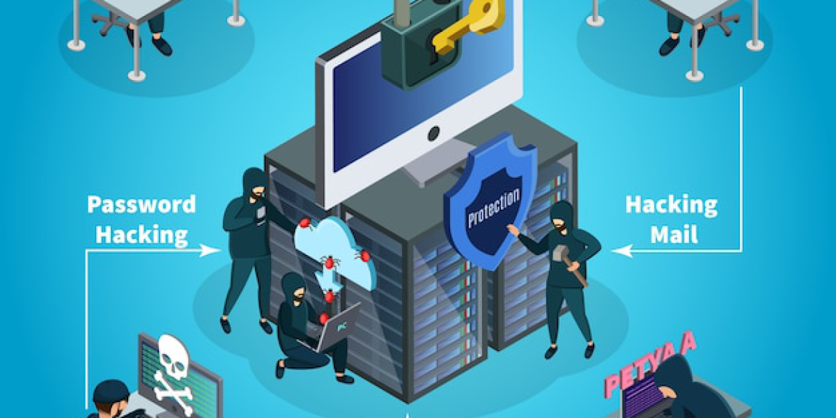 Illustration of various cyber threats.