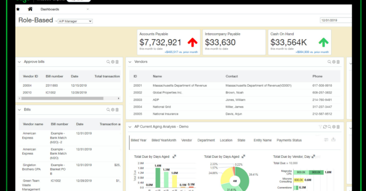 A screenshot of a Sage Intacct dashboard showing accounts payable information, including vendor bills, bank match transactions, and blanket purchase orders.